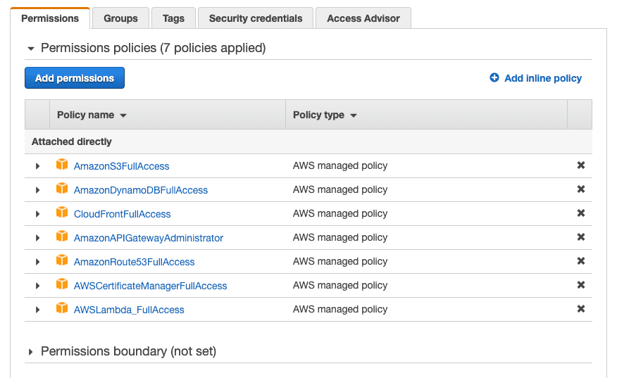 AWS SAM Serverless Application Model